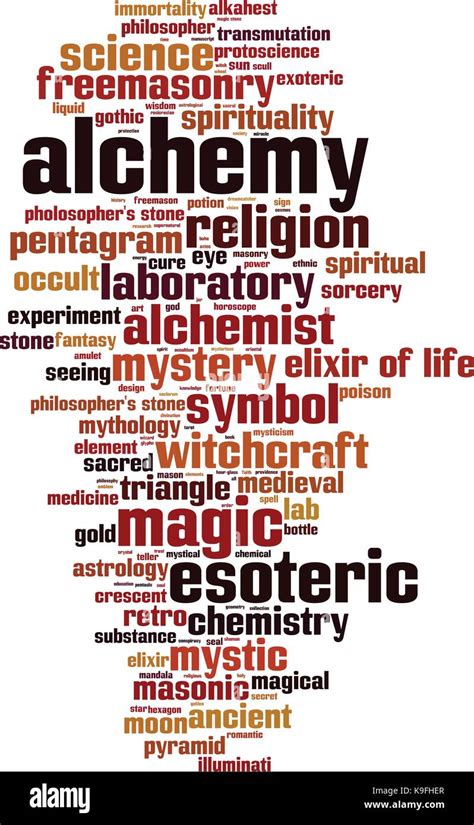 A hundred names for magic